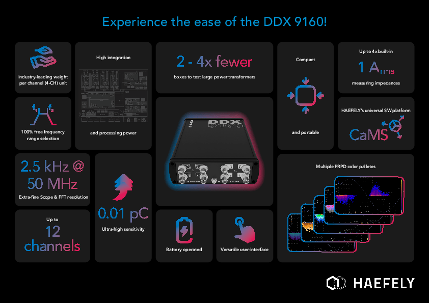DDX-9160_Info-Overview
